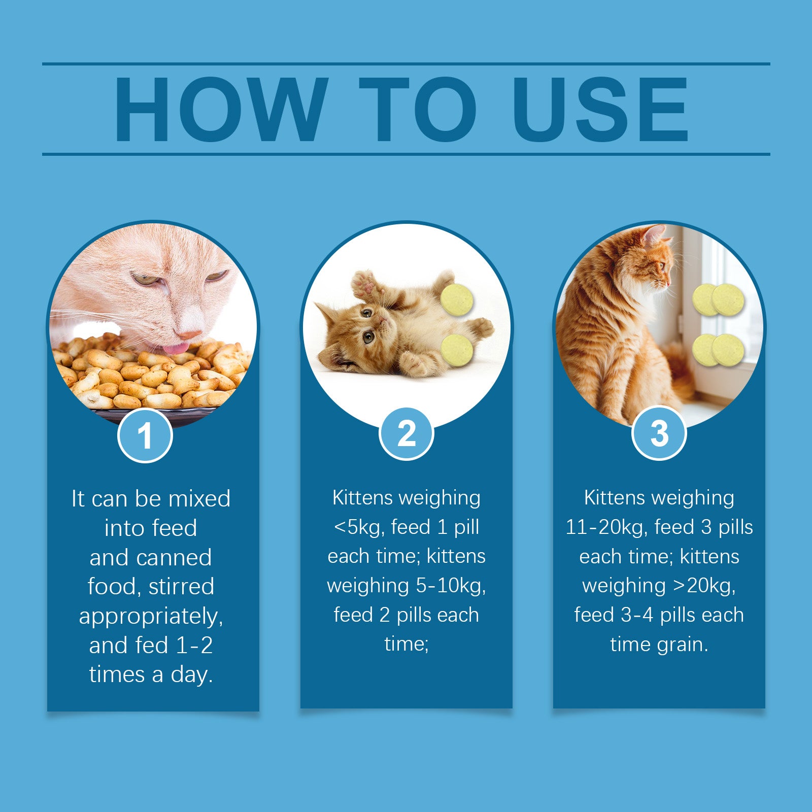 Cats Coenzyme Q10 Tablets